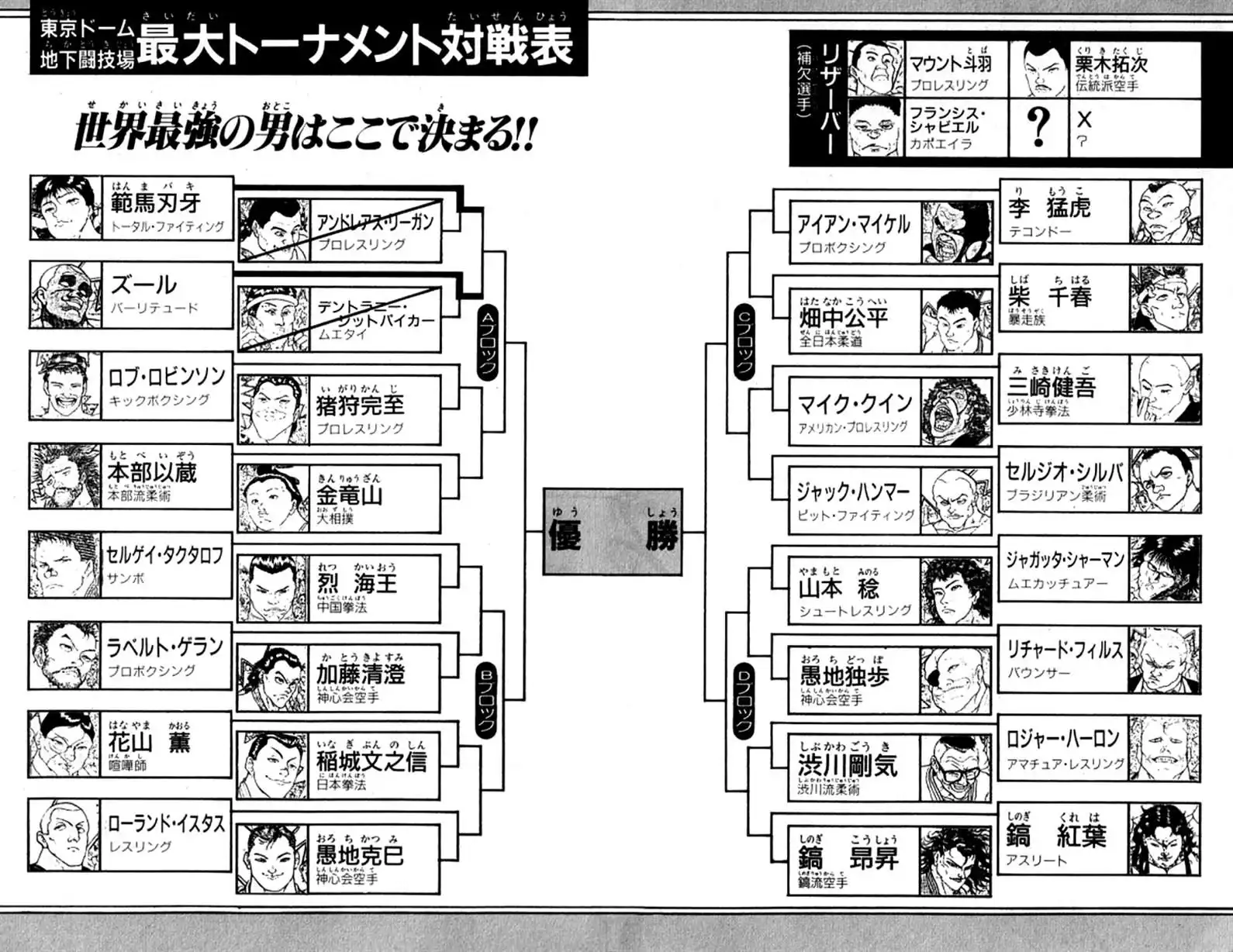 Grappler Baki Chapter 188 4